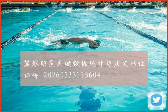 篮球明星关键数据统计与历史地位评价_20260523113604